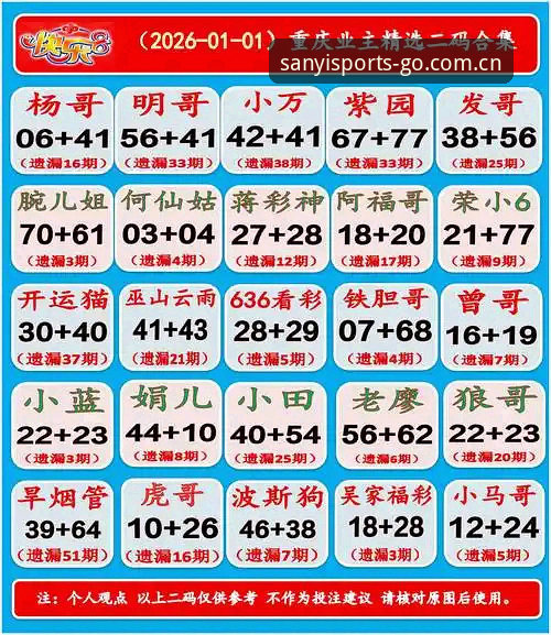 老编辑亲测：三亿体育网址入口品牌首页评测，五年使用心得与版本迭代实录